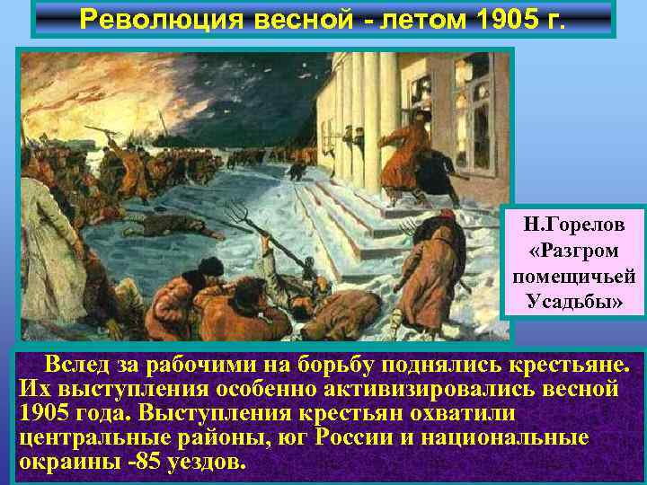 Революция весной - летом 1905 г. Н. Горелов «Разгром помещичьей Усадьбы» Вслед за рабочими