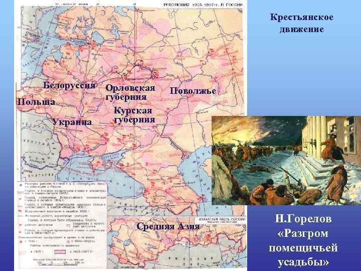 Крестьянское движение Белоруссия Орловская губерния Польша Курская губерния Украина Поволжье Средняя Азия Н. Горелов