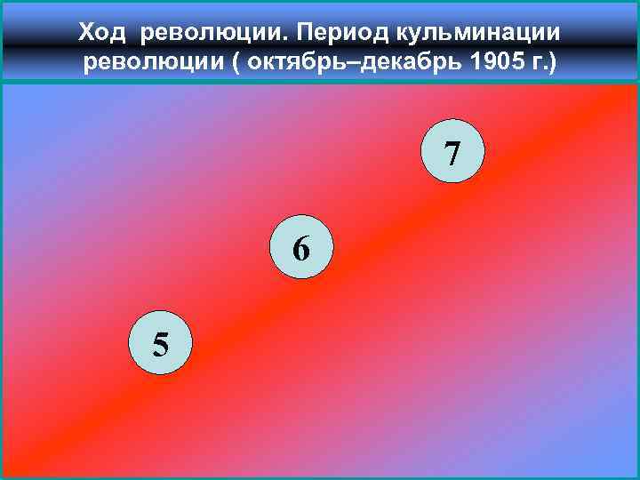 Ход революции. Период кульминации революции ( октябрь–декабрь 1905 г. ) 7 6 5 