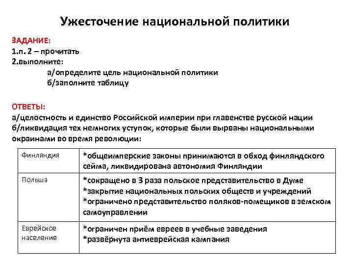 Особенности национальной политики финляндии