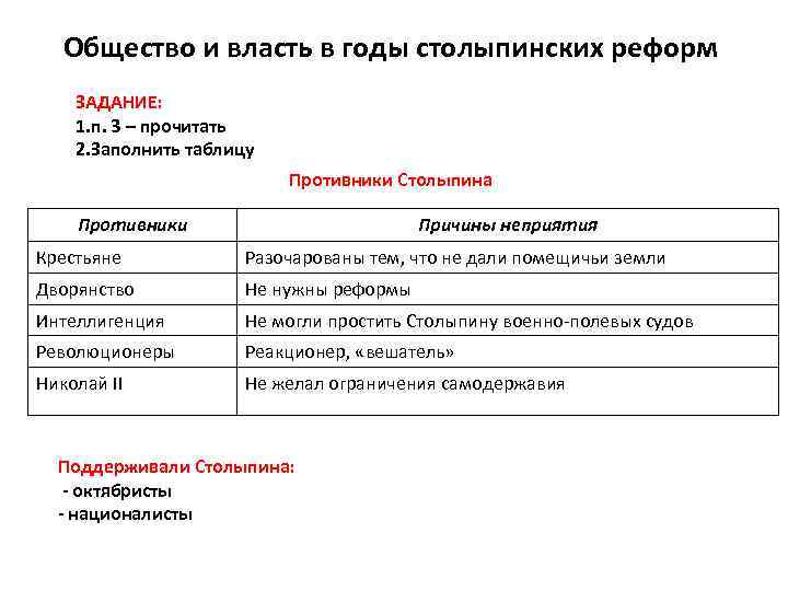 Общество и власть в годы столыпинских реформ ЗАДАНИЕ: 1. п. 3 – прочитать 2.