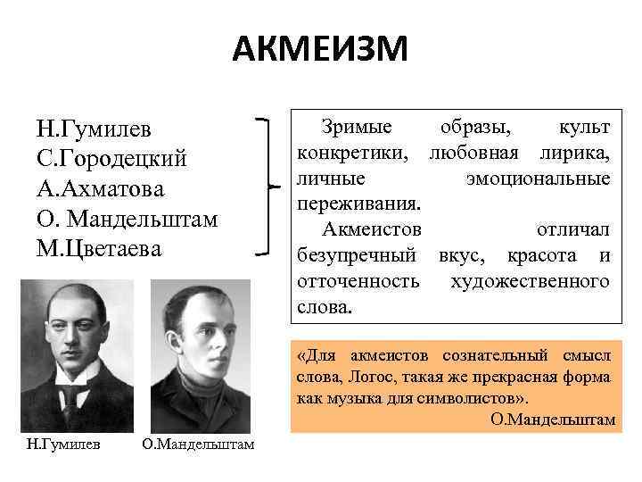 АКМЕИЗМ Н. Гумилев С. Городецкий А. Ахматова О. Мандельштам М. Цветаева Зримые образы, культ