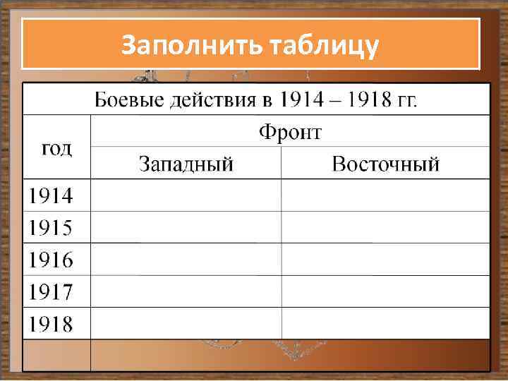 Заполнить таблицу 