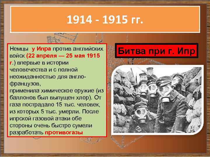 1914 - 1915 гг. Немцы у Ипра против английских войск (22 апреля — 25