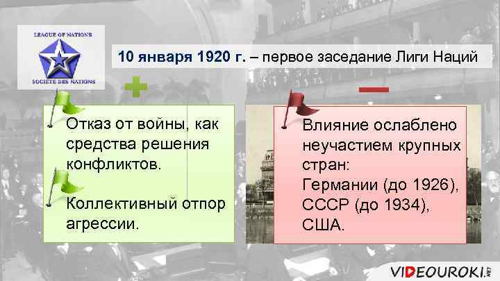 10 января 1920 г. – первое заседание Лиги Наций Отказ от войны, как средства