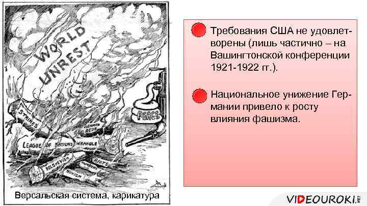 Требования США не удовлетворены (лишь частично – на Вашингтонской конференции 1921 -1922 гг. ).