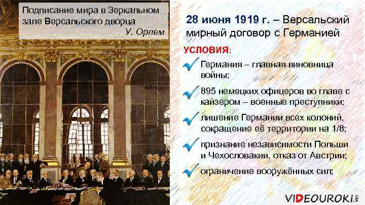 Подписание мира в Зеркальном зале Версальского дворца У. Орлем 28 июня 1919 г. –