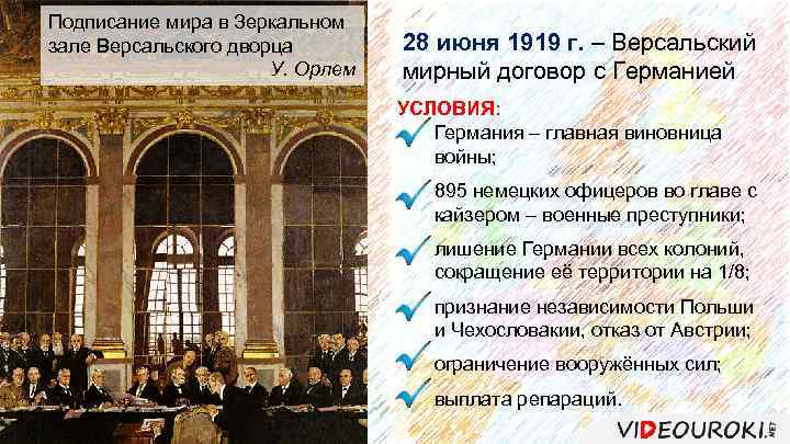 Подписание мира в Зеркальном зале Версальского дворца У. Орлем 28 июня 1919 г. –