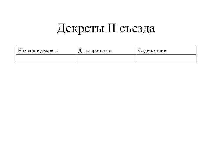 Декреты II съезда Название декрета Дата принятия Содержание 