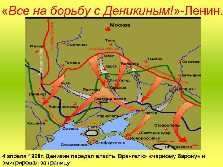  «Все на борьбу с Деникиным!» -Ленин. 4 апреля 1920 г. Деникин передал власть