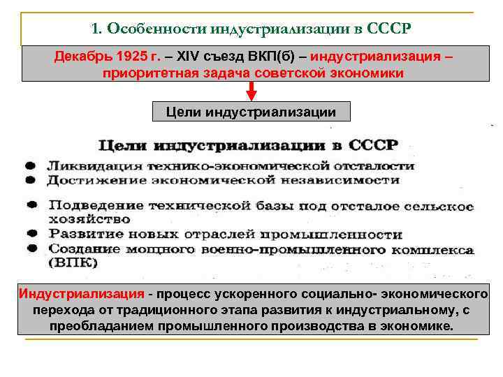 1. Особенности индустриализации в СССР Декабрь 1925 г. – XIV съезд ВКП(б) – индустриализация