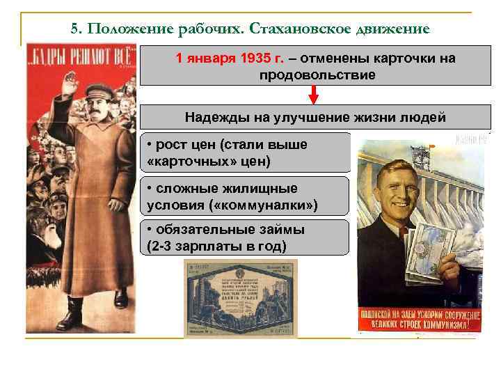 5. Положение рабочих. Стахановское движение 1 января 1935 г. – отменены карточки на продовольствие