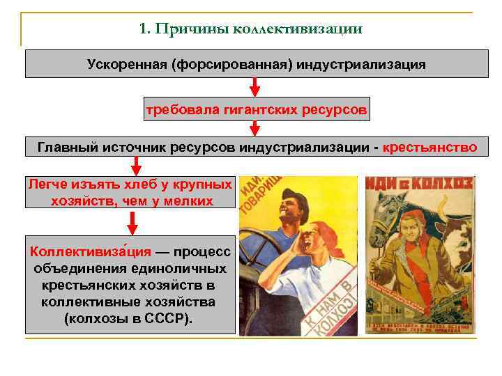 1. Причины коллективизации Ускоренная (форсированная) индустриализация требовала гигантских ресурсов Главный источник ресурсов индустриализации -