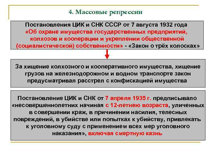 4. Массовые репрессии Постановления ЦИК и СНК СССР от 7 августа 1932 года «Об