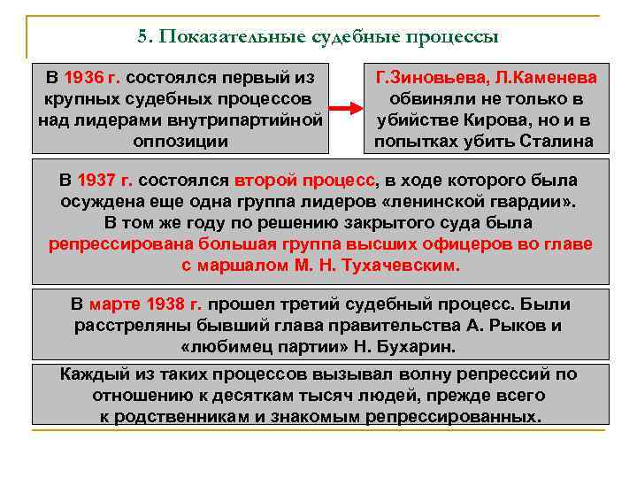 5. Показательные судебные процессы В 1936 г. состоялся первый из крупных судебных процессов над