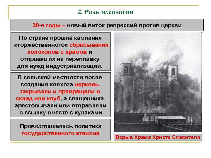 2. Роль идеологии 30 -е годы – новый виток репрессий против церкви По стране