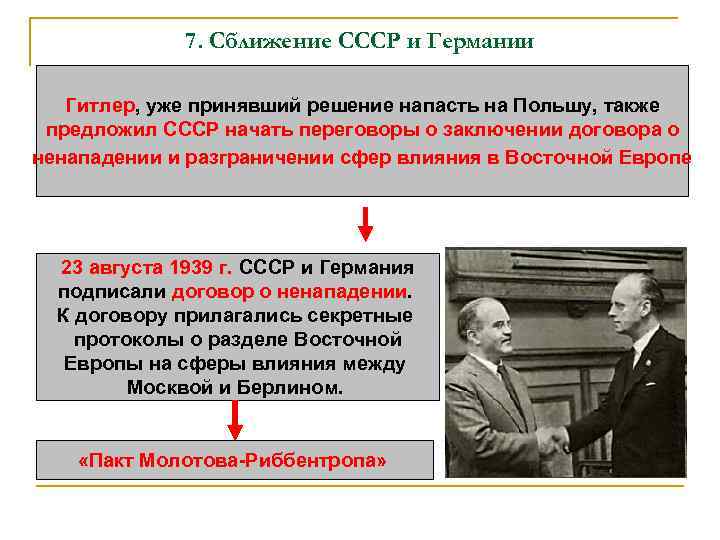 7. Сближение СССР и Германии Гитлер, уже принявший решение напасть на Польшу, также предложил