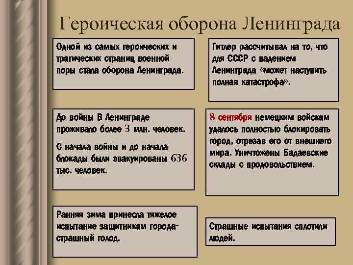 Героическая оборона Ленинграда Одной из самых героических и трагических страниц военной поры стала оборона