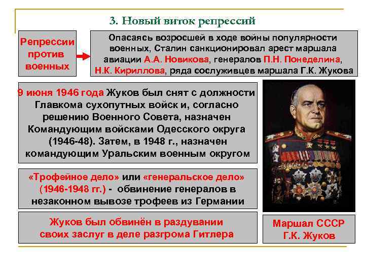 3. Новый виток репрессий Репрессии против военных Опасаясь возросшей в ходе войны популярности военных,