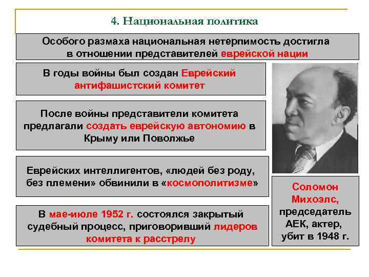 4. Национальная политика Особого размаха национальная нетерпимость достигла в отношении представителей еврейской нации В