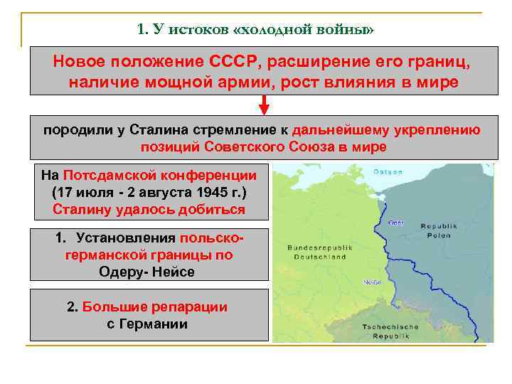 1. У истоков «холодной войны» Новое положение СССР, расширение его границ, наличие мощной армии,