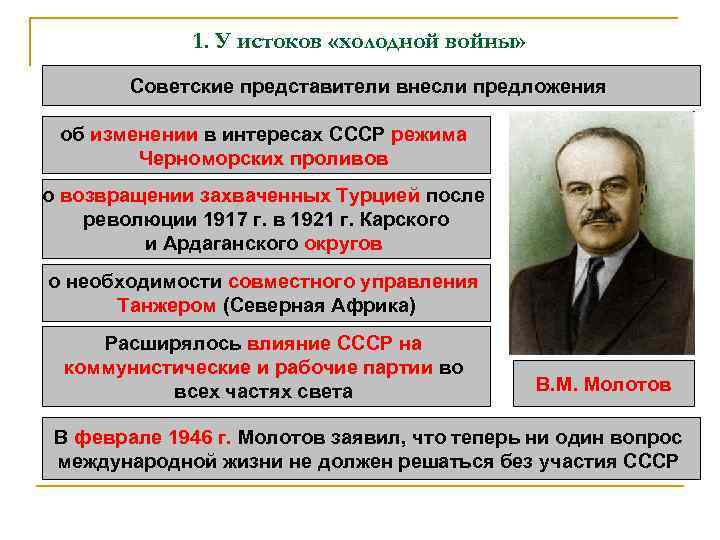 1. У истоков «холодной войны» Советские представители внесли предложения об изменении в интересах СССР