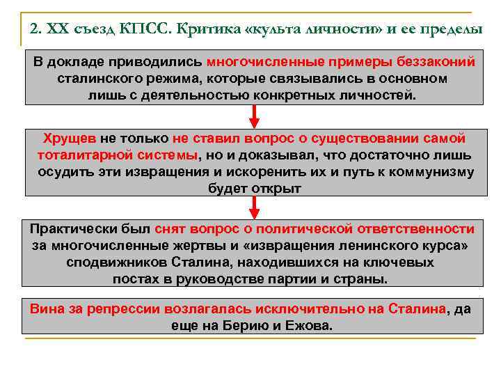 2. XX съезд КПСС. Критика «культа личности» и ее пределы В докладе приводились многочисленные