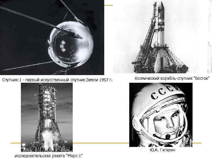 Спутник-1 - первый искусственный спутник Земли 1957 г. Космический корабль-спутник 