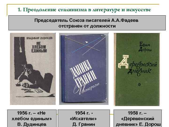 1. Преодоление сталинизма в литературе и искусстве Председатель Союза писателей А. А. Фадеев отстранен