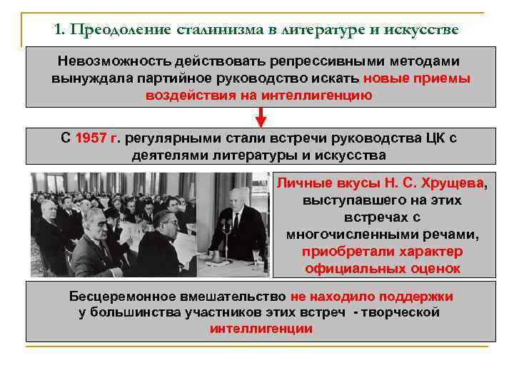 1. Преодоление сталинизма в литературе и искусстве Невозможность действовать репрессивными методами вынуждала партийное руководство