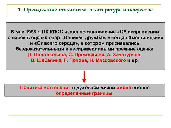 1. Преодоление сталинизма в литературе и искусстве В мае 1958 г. ЦК КПСС издал