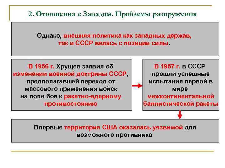 2. Отношения с Западом. Проблемы разоружения Однако, внешняя политика как западных держав, так и