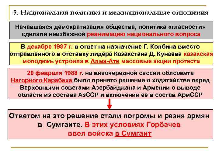 5. Национальная политика и межнациональные отношения Начавшаяся демократизация общества, политика «гласности» сделали неизбежной реанимацию