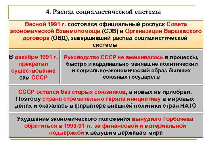 4. Распад социалистической системы Весной 1991 г. состоялся официальный роспуск Совета экономической Взаимопомощи (СЭВ)