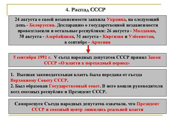4. Распад СССР 24 августа о своей независимости заявила Украина, на следующий день -