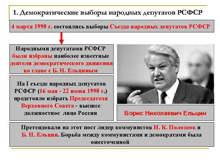 1. Демократические выборы народных депутатов РСФСР 4 марта 1990 г. состоялись выборы Съезда народных