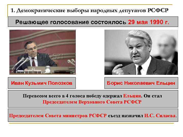 1. Демократические выборы народных депутатов РСФСР Решающее голосование состоялось 29 мая 1990 г. Иван
