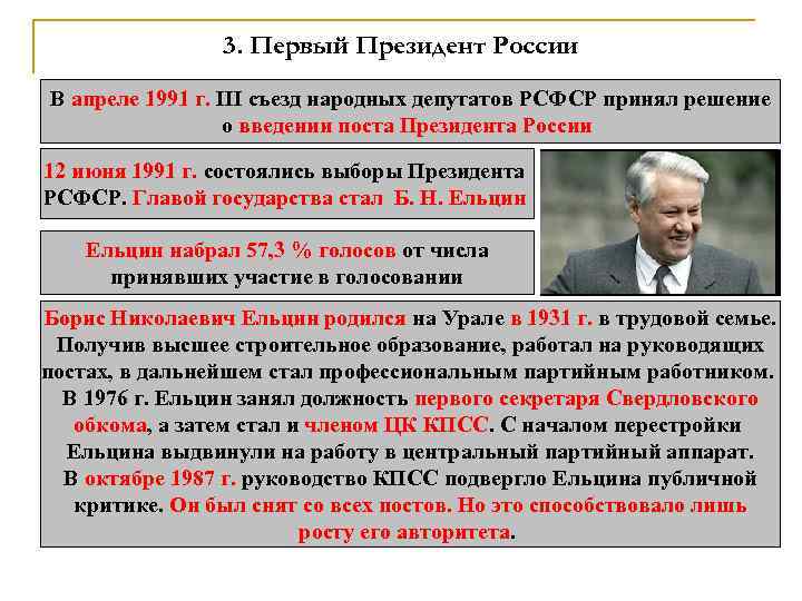 3. Первый Президент России В апреле 1991 г. III съезд народных депутатов РСФСР принял