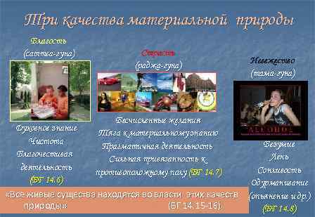 Три качества материальной природы Благость (саттва-гуна) Страсть (раджа-гуна) Бесчисленные желания Духовное знание Тяга к