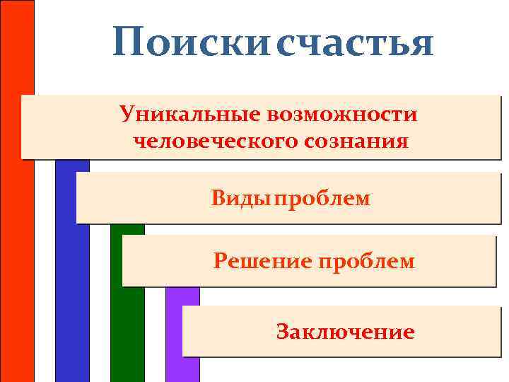 Поиски счастья Уникальные возможности человеческого сознания Виды проблем Решение проблем Заключение 