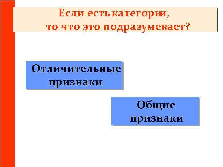 Если есть категори и, то что это подразумевает? Отличительные признаки Общие признаки 