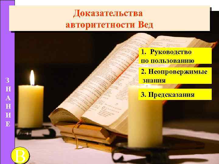 Доказательства авторитетности Вед 1. Руководство по пользованию 2. Неопровержимые знания З Н А Н