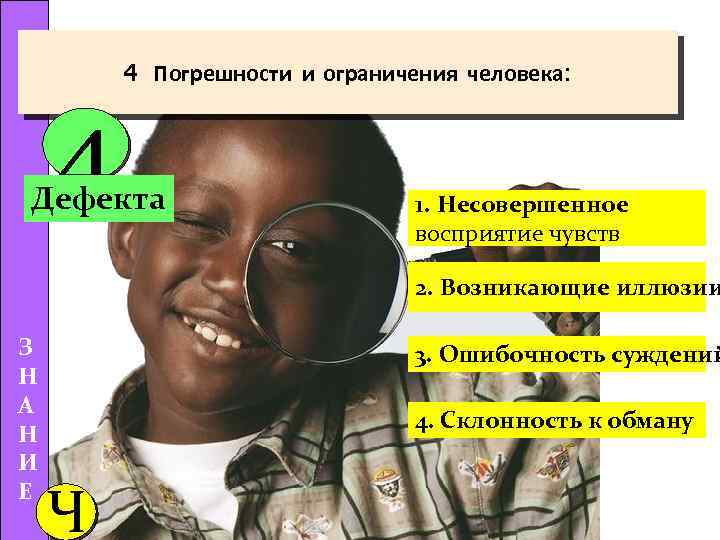 4 4 Погрешности и ограничения человека: Дефекта 1. Несовершенное восприятие чувств 2. Возникающие иллюзии