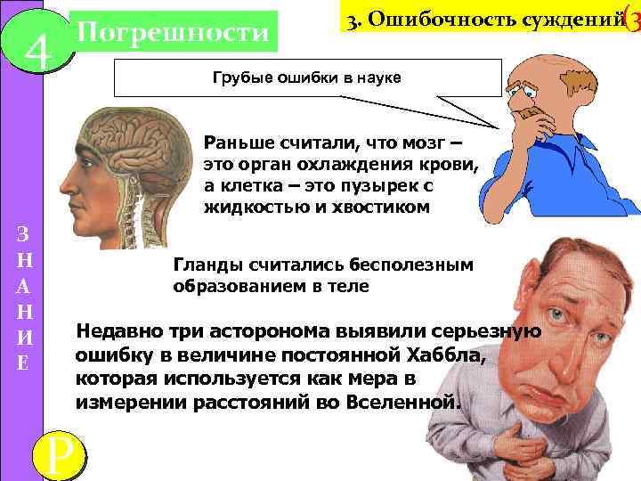 4 Погрешности 3. Ошибочность суждений (3 Грубые ошибки в науке Раньше считали, что мозг