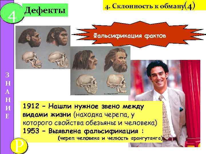 4 Дефекты 4. Склонность к обману(4) Фальсификация фактов З Н А Н И E