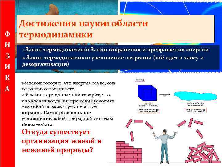 Ф И З И К А Достижения науки области в термодинамики 1 Закон термодинамики: