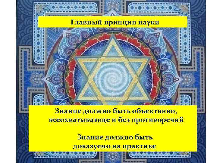 Главный принцип науки Знание должно быть объективно, всеохватывающе и без противоречий Знание должно быть