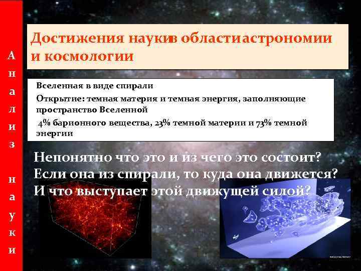 А н а л и з н а у к и Достижения науки области