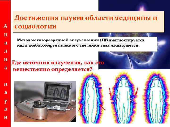 Достижения науки области медицины и в социологии А н Методом газоразрядной визуализации (ГР диагностируется