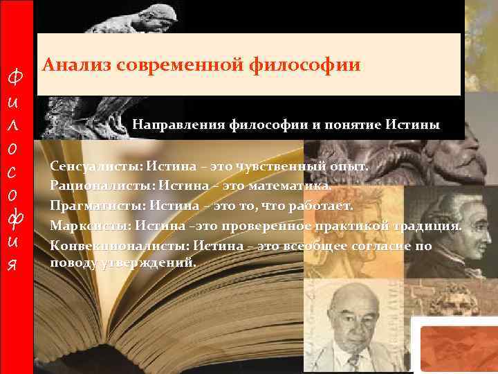Ф и л о с о ф и я Анализ современной философии Направления философии